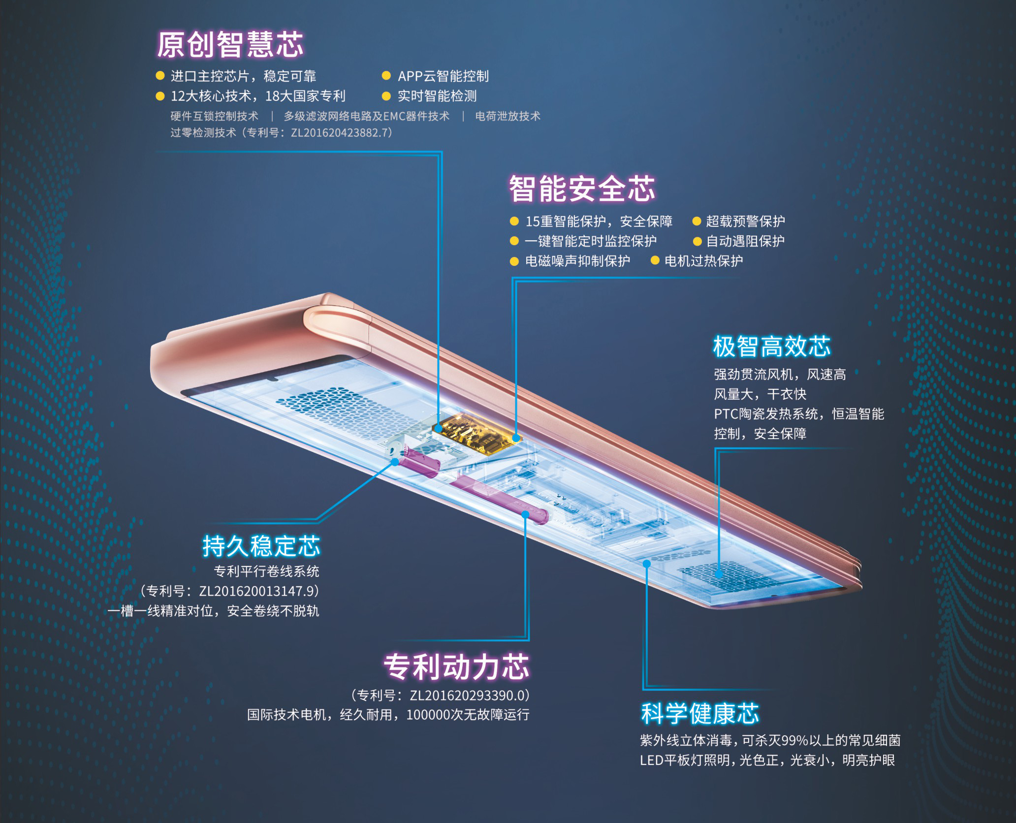 3377体育,全网最全最有态度的体育赛事直播平台智能晾衣机1663
